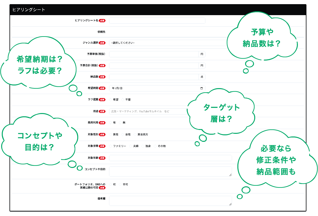 伝わる依頼を支える「ヒアリングシート」
