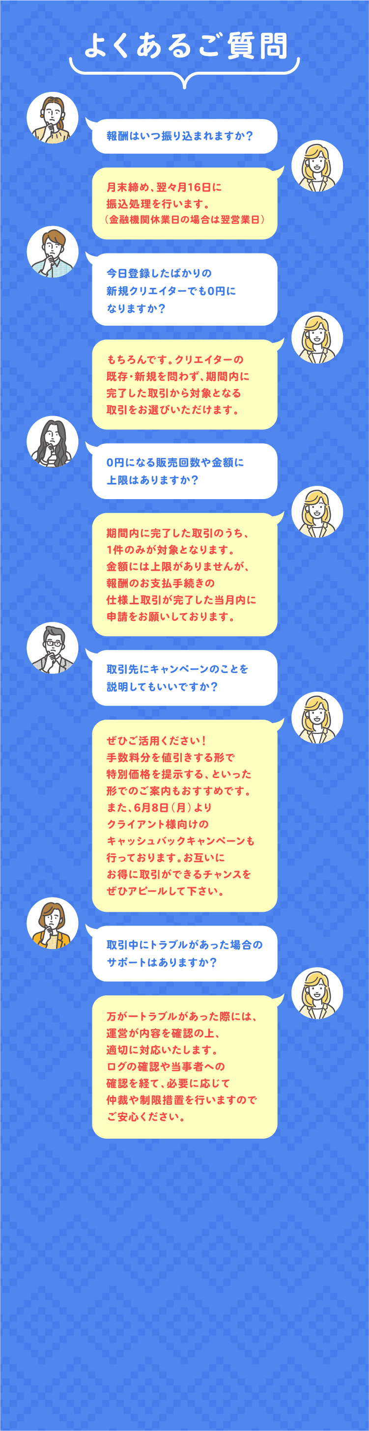 よくあるご質問